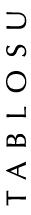 TABLOSU