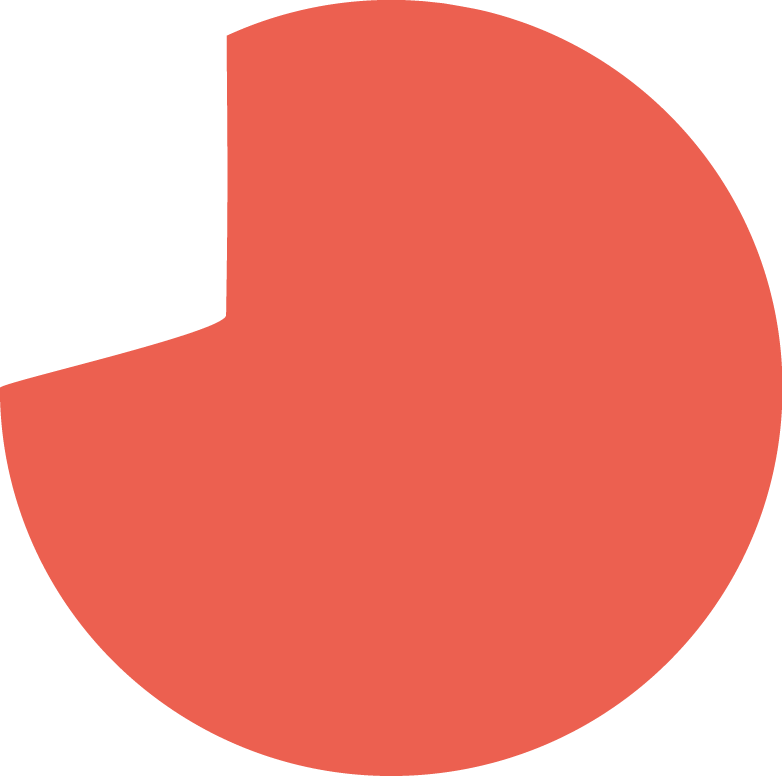 Oval