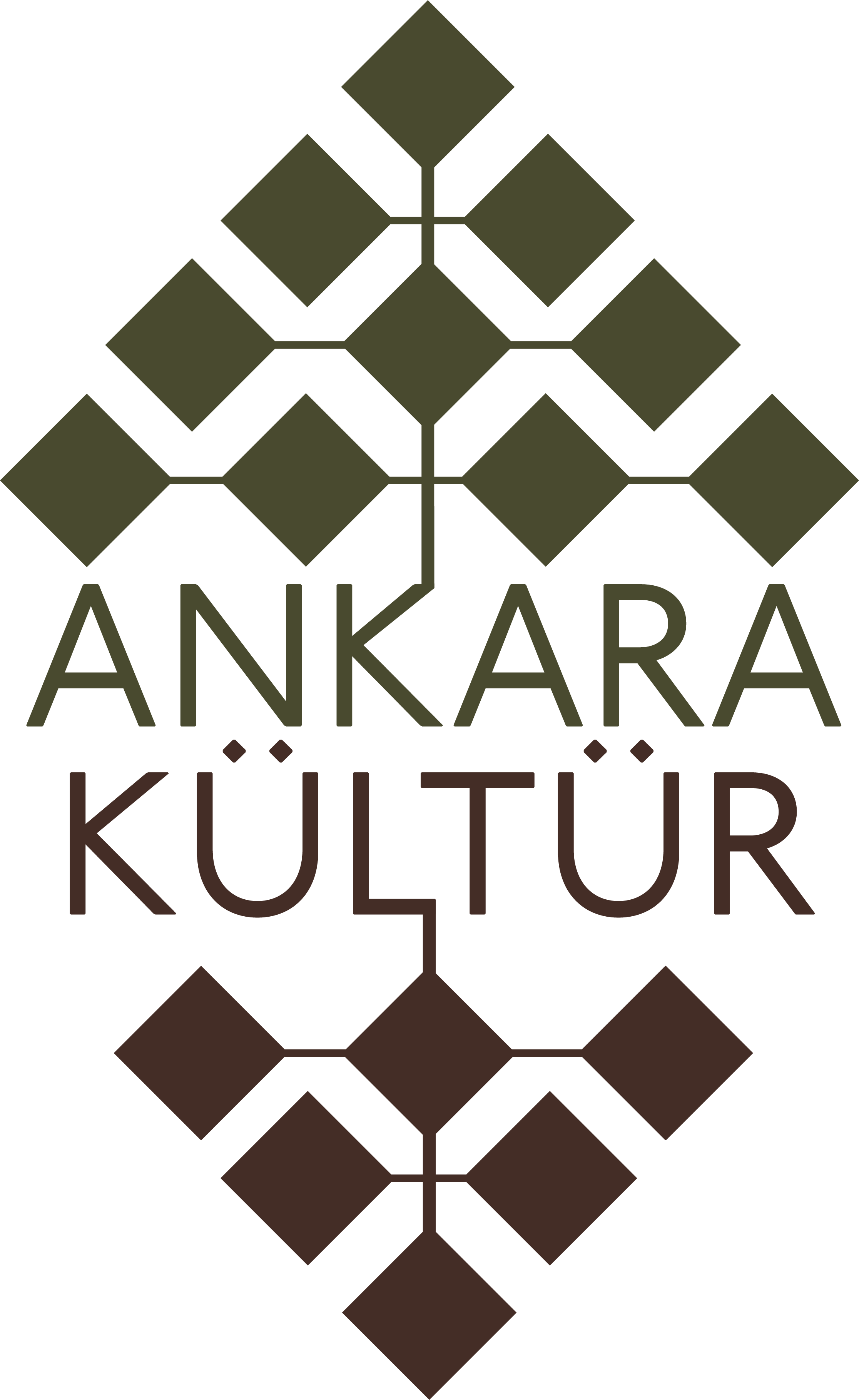Ankara Kültür Sanat