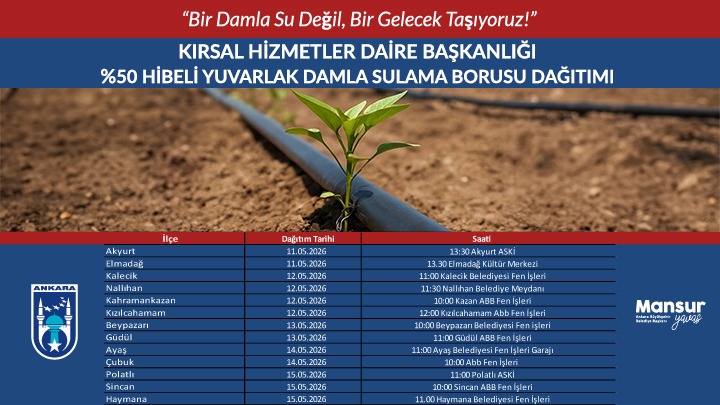 SULAMA BORUSU DAĞITIMI