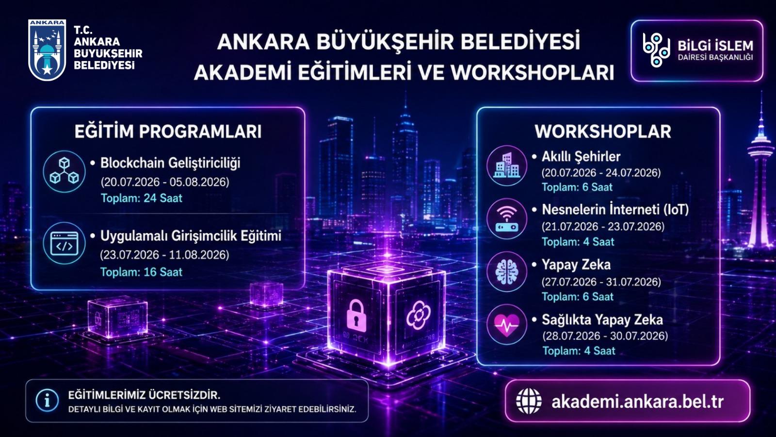 ANSERA TECHBRIDGE AKADEMİ’DE YENİ DÖNEM BAŞLIYOR