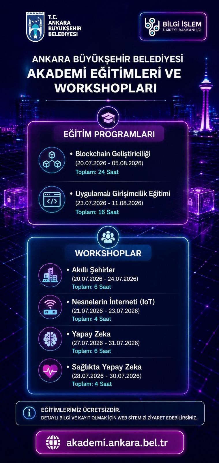 ANSERA TECHBRIDGE AKADEMİ’DE YENİ DÖNEM BAŞLIYOR